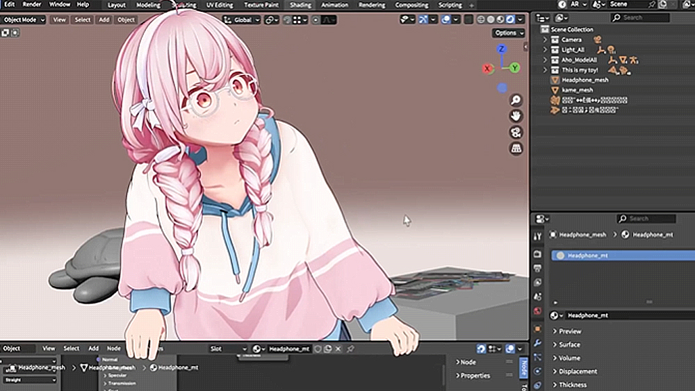 Anime Style
