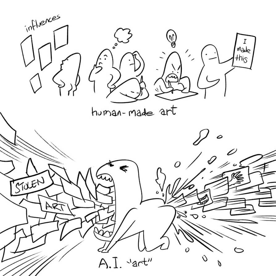 Post-AI Authenticity